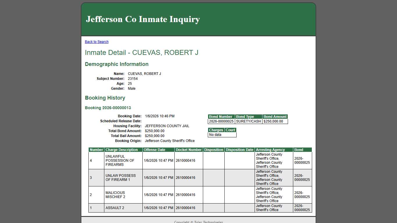 Inmate Detail - CUEVAS, ROBERT J